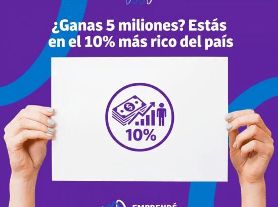 Qué tan privilegiado eres si ganas 5.000.000 de guaraníes al mes?